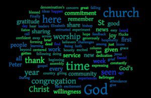 Church Newsletter Farewell Article Wordcloud