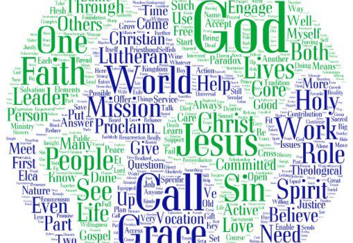 Core Theological Commitments Essay Word Cloud
