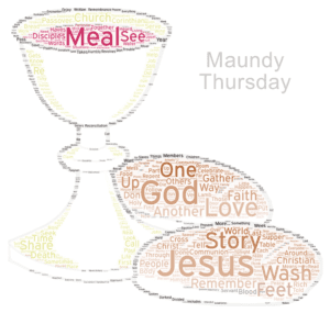 Maundy Thursday Sermon Wordcloud