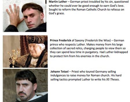 Character Guide for 2003 Luther Movie